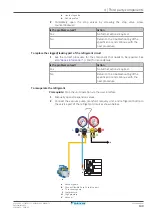 Preview for 149 page of Daikin FTXP20-71L Service Manual