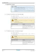 Предварительный просмотр 154 страницы Daikin FTXP20-71L Service Manual