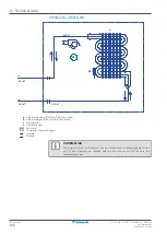 Предварительный просмотр 172 страницы Daikin FTXP20-71L Service Manual