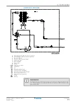 Предварительный просмотр 175 страницы Daikin FTXP20-71L Service Manual