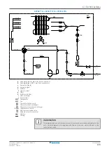 Предварительный просмотр 179 страницы Daikin FTXP20-71L Service Manual