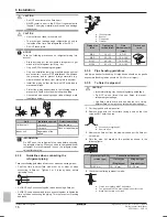 Предварительный просмотр 16 страницы Daikin FTXP20L2V1B Installer'S Reference Manual