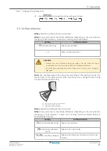 Предварительный просмотр 21 страницы Daikin FTXP20M5V1B9 User Reference Manual