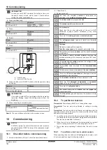 Предварительный просмотр 14 страницы Daikin FTXP20N5V1B Installation Manual