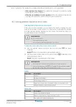 Preview for 39 page of Daikin FTXP35N5V1B9 User Reference Manual