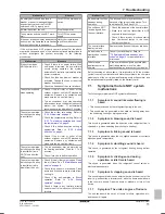 Preview for 11 page of Daikin FTXP50L2V1B Operation Manual