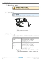 Предварительный просмотр 18 страницы Daikin FTXP50M2V1B Installer'S Reference Manual