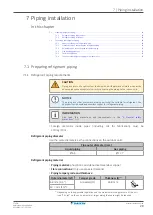 Preview for 29 page of Daikin FTXP50N2V1B Installer'S Reference Manual