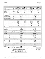 Preview for 9 page of Daikin FTXR-T Series Engineering Data