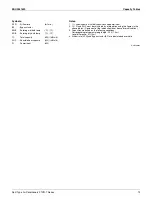 Предварительный просмотр 21 страницы Daikin FTXR-T Series Engineering Data