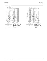 Предварительный просмотр 29 страницы Daikin FTXR-T Series Engineering Data