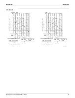 Предварительный просмотр 31 страницы Daikin FTXR-T Series Engineering Data