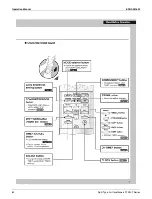 Предварительный просмотр 64 страницы Daikin FTXR-T Series Engineering Data