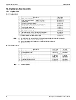 Предварительный просмотр 94 страницы Daikin FTXR-T Series Engineering Data