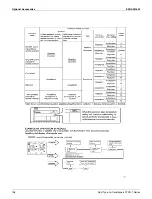 Предварительный просмотр 140 страницы Daikin FTXR-T Series Engineering Data