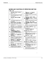 Preview for 171 page of Daikin FTXR-T Series Engineering Data