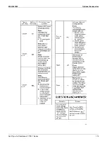 Preview for 177 page of Daikin FTXR-T Series Engineering Data