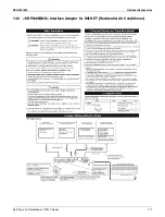 Preview for 179 page of Daikin FTXR-T Series Engineering Data