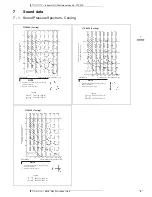 Preview for 10 page of Daikin FTXR28E Technical Data Manual