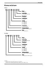 Предварительный просмотр 5 страницы Daikin FTXS-A Series Technical Manual