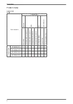 Preview for 6 page of Daikin FTXS-A Series Technical Manual