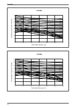 Preview for 16 page of Daikin FTXS-A Series Technical Manual