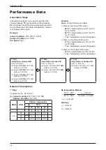 Preview for 18 page of Daikin FTXS-A Series Technical Manual