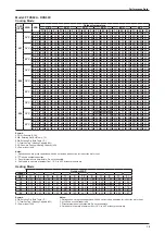 Предварительный просмотр 23 страницы Daikin FTXS-A Series Technical Manual