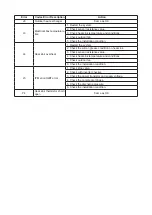 Предварительный просмотр 38 страницы Daikin FTXS-A Series Technical Manual