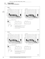 Preview for 24 page of Daikin FTXS-G Technical Data Manual