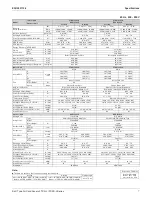 Preview for 8 page of Daikin FTXS-L Series Engineering Data