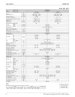 Preview for 9 page of Daikin FTXS-L Series Engineering Data