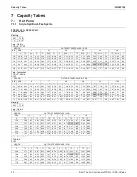 Preview for 23 page of Daikin FTXS-L Series Engineering Data