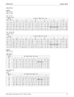 Preview for 24 page of Daikin FTXS-L Series Engineering Data