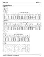 Preview for 26 page of Daikin FTXS-L Series Engineering Data