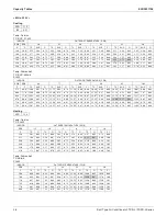 Preview for 27 page of Daikin FTXS-L Series Engineering Data