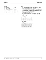 Preview for 28 page of Daikin FTXS-L Series Engineering Data