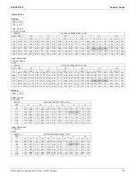 Preview for 30 page of Daikin FTXS-L Series Engineering Data