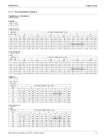 Preview for 38 page of Daikin FTXS-L Series Engineering Data