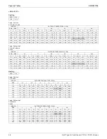 Preview for 39 page of Daikin FTXS-L Series Engineering Data