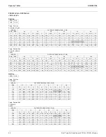 Preview for 41 page of Daikin FTXS-L Series Engineering Data