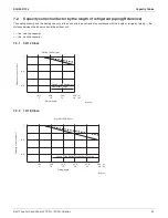 Preview for 44 page of Daikin FTXS-L Series Engineering Data