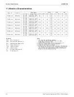 Preview for 53 page of Daikin FTXS-L Series Engineering Data