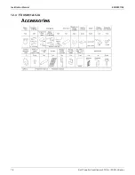 Preview for 77 page of Daikin FTXS-L Series Engineering Data