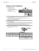 Preview for 93 page of Daikin FTXS-L Series Engineering Data