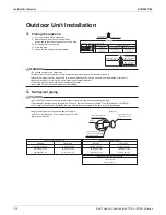 Preview for 103 page of Daikin FTXS-L Series Engineering Data