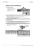 Preview for 113 page of Daikin FTXS-L Series Engineering Data