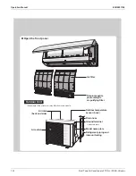 Preview for 123 page of Daikin FTXS-L Series Engineering Data