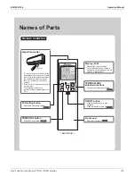 Preview for 124 page of Daikin FTXS-L Series Engineering Data