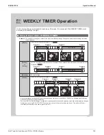 Preview for 140 page of Daikin FTXS-L Series Engineering Data